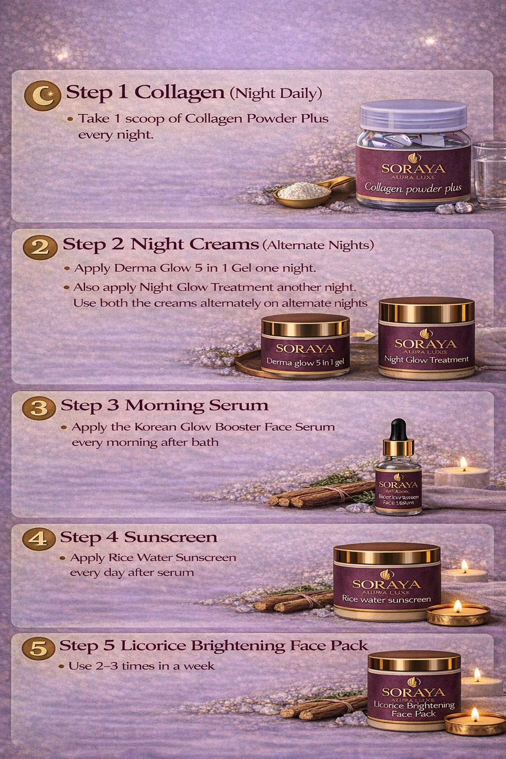 GLASS GLOW KIT