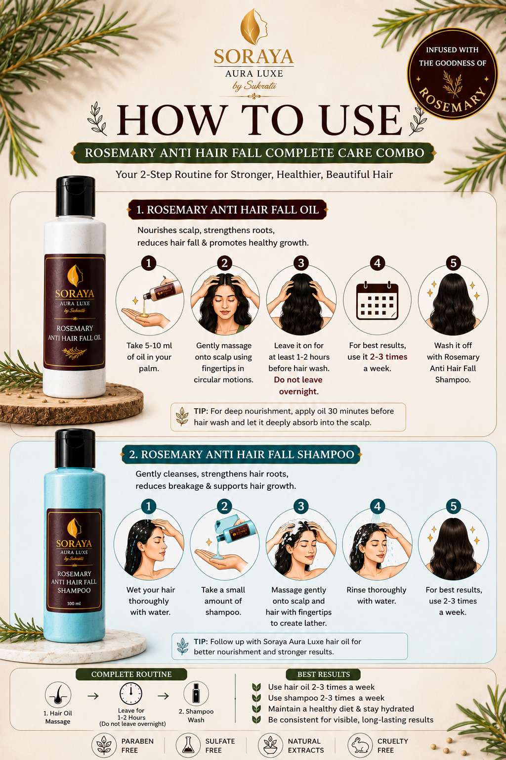 Rosemary Anti Hair Fall Combo