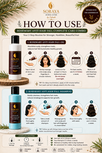 Rosemary Anti Hair Fall Combo