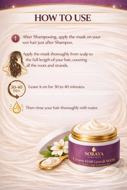 Creamy Hair Growth Mask | 100g